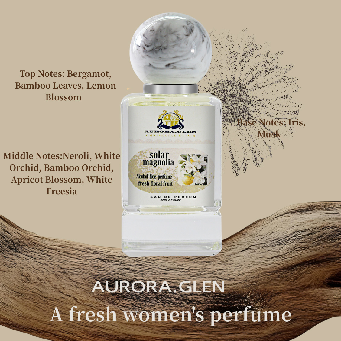 100% Original Autumn-Winter Fl - đánh giá và giá Essential Oils
